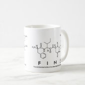 ペプ素晴らしチド名mug コーヒーマグカップ (正面右)