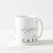 ペプ運チド名mug コーヒーマグカップ (正面右)