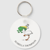 ペリおもしろいカン キーホルダー (裏面)