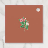 ペリウィンクルバーンオレンジテラコッタ結婚ズ フェイバータグ (裏面)