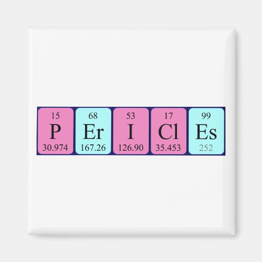 ペリクレス周期表名磁石 マグネット (正面)