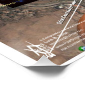 ペルガモンプレアデス ポスター (コーナー)