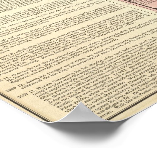 ペルシャとシリアのタイムライン ポスター (角)