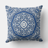 ペルシャのタイル模様のメダリオン – 青と白 クッション (裏面)