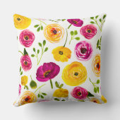 ペルシャバターカップ水彩フローラピンク&イエロー クッション (裏面)