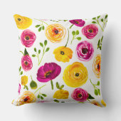 ペルシャバターカップ水彩フローラピンク&イエロー クッション (正面)