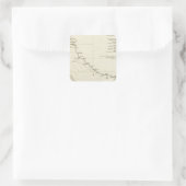 ペルシャ湾 スクエアシール (バッグ)