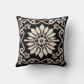 ペルシャ装飾白黒キリム枕 クッション (裏面)