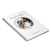 ペルソナリサーバルフォートホチゼits通知ブロック ノートブック (右側)