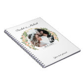 ペルソナリサーバルフォートホチゼits通知ブロック ノートブック (右側)