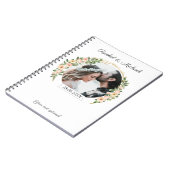 ペルソナリサーバルフォートホチゼits通知ブロック ノートブック (左側)