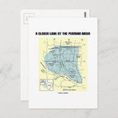 ペルム紀の盆地を詳しく見る（地図） ポストカード (正面/裏面)