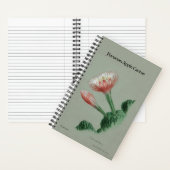 ペルーのリンゴのサボテンのノート – ヴィンテージ植物学 ノートブック (内側)