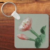 ペルーのリンゴ キーホルダー (正面)