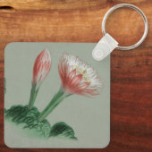 ペルーのリンゴ キーホルダー (裏面)