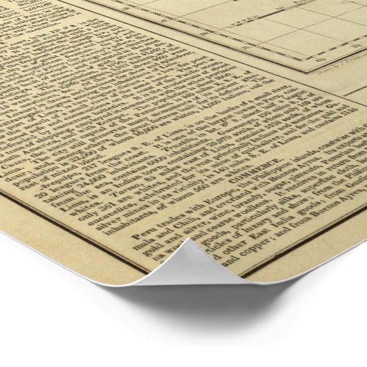 ペルーの地図 ポスター (角)