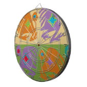 ペルーの鳥 ダーツボード (正面右)