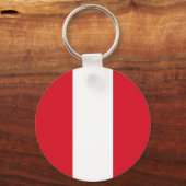 ペルー国旗 キーホルダー (裏面)