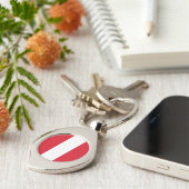 ペルー国旗 キーホルダー (側面)