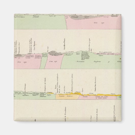 ペルー11 マグネット (正面)