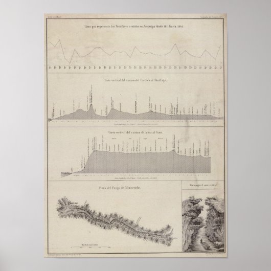 ペルー21 ポスター (正面)