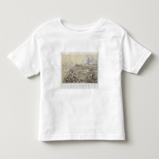 ペルー3 トドラーTシャツ (正面)