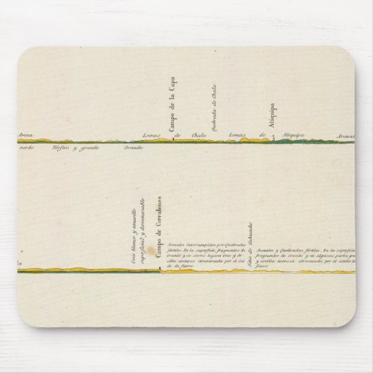 ペルー5 マウスパッド (正面)