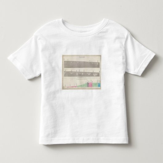 ペルー6 トドラーTシャツ (正面)