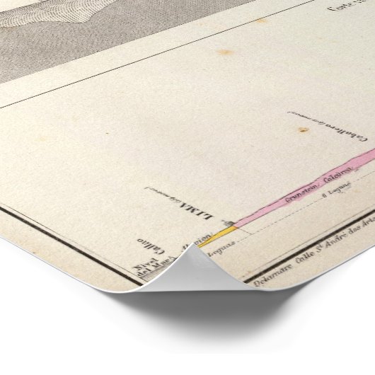 ペルー6 ポスター (角)