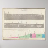 ペルー6 ポスター (正面)