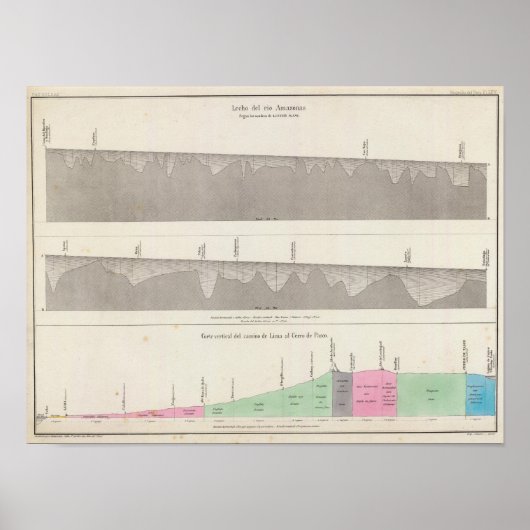 ペルー6 ポスター (正面)