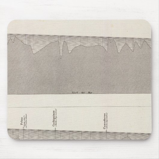 ペルー6 マウスパッド (正面)