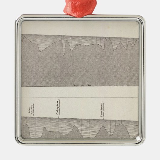 ペルー6 メタルオーナメント (正面)