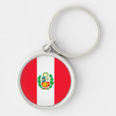 ペルー キーホルダー (正面)
