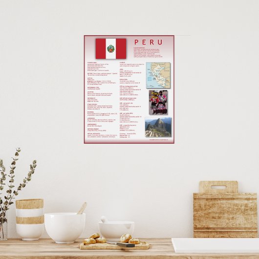 ペルー ポスター (キッチン)