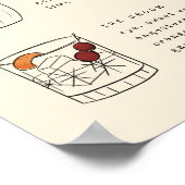 ペンとインクお洒落手書きカクテル記号 ポスター (角)