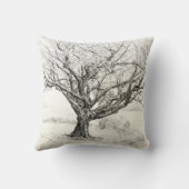 ペンとインクツリースケッチ クッション (裏面)