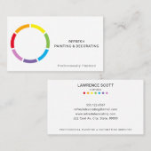 ペンキ屋・デコレーター・レカラフルインボーサークル 名刺 (正面/裏面)