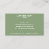 ペンキ・アンド・デコレー絵を描ター・ブラシ・グモダンリーン 名刺 (裏面)