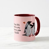 ペンギン愛第25記念日 マグカップ (正面右)