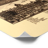 ペンサコーラFLパノラママップ – 1885 ポスター (角)