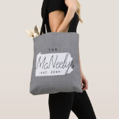 ペンシルバニアファミリーモノグラム州トートバッグ トートバッグ (クローズアップ)