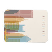 ペンシルバニア州,ピッツバーグ |スカイライン マグネット (横)