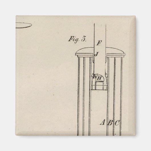 ペンシルバニア州，フィラデルフィア マグネット (正面)