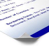 ペンシルバニア州,PAポスター ポスター (角)