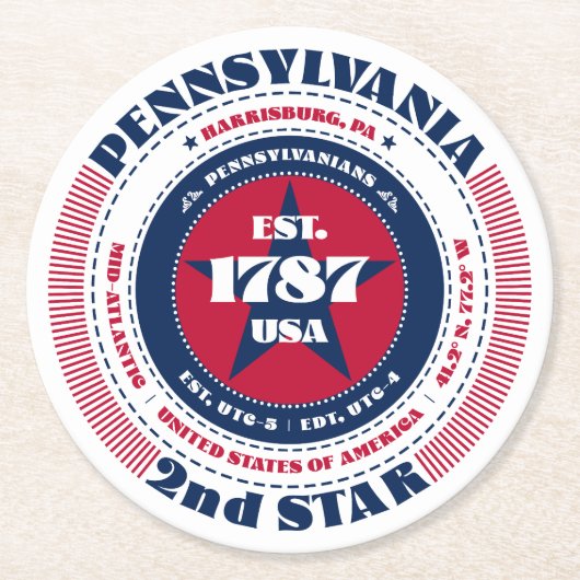 ペンシルベニア赤白青タイポグラフィ ラウンドペーパーコースター (正面)