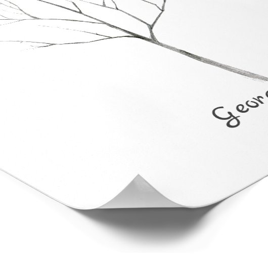 ペンシル結婚スケッチの指紋ゲストブック ポスター (角)