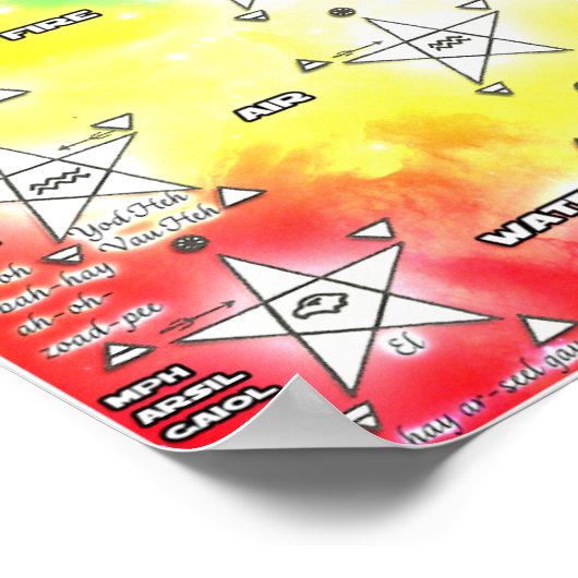 ペンタグラムの起動と追放 ポスター (角)