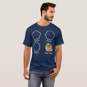 ペンタゴン ヘキサゴン オクタゴン マネーゴーン - 面白い ドワーフ Tシャツ (正面フル)