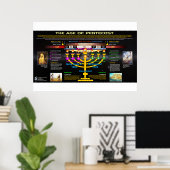 ペンテコステの時代 ポスター (ホームオフィス)